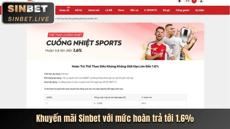 Truy cập trang chủ Haybet chính thức 2026